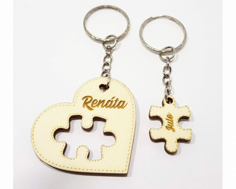 Partnerská klíčenka